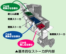 塩谷広域行政組合 ニュースレター 04年１２月号